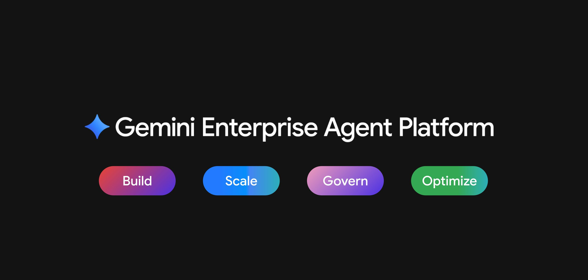 Google I/O 2026: era agêntica do Gemini com agentes autônomos orquestrando tarefas